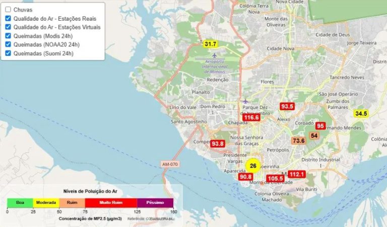 Manaus registra níveis de poluição acima de 100 µg/m³ em diferentes pontos da cidade