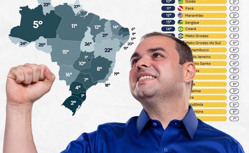 Amazonas alcança 5º lugar do Brasil em Segurança Pública; Roberto Cidade anuncia mais investimentos contra o crime