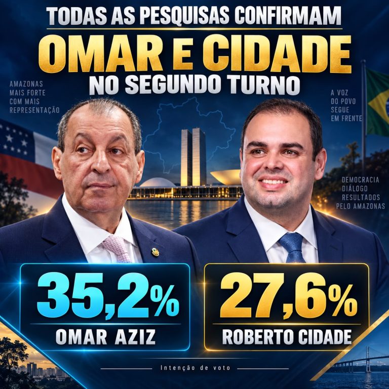 A um dia da eleição, pesquisa Projeta aponta cenário de segundo turno entre Omar Aziz e Roberto Cidade